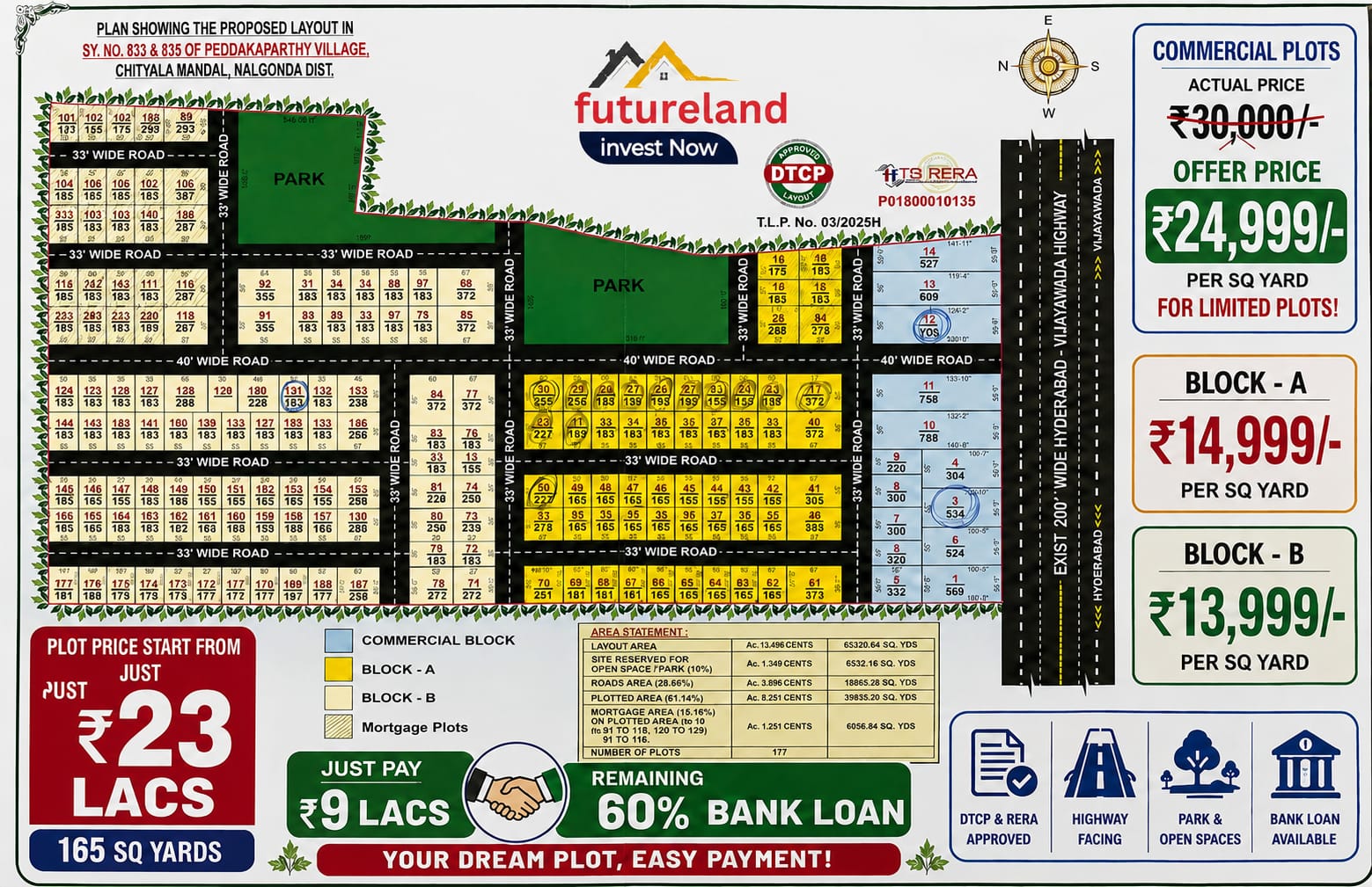 Highway City Pantangi DTCP and TS RERA approved master plan brochure with plot pricing, block layout and Hyderabad Vijayawada highway frontage