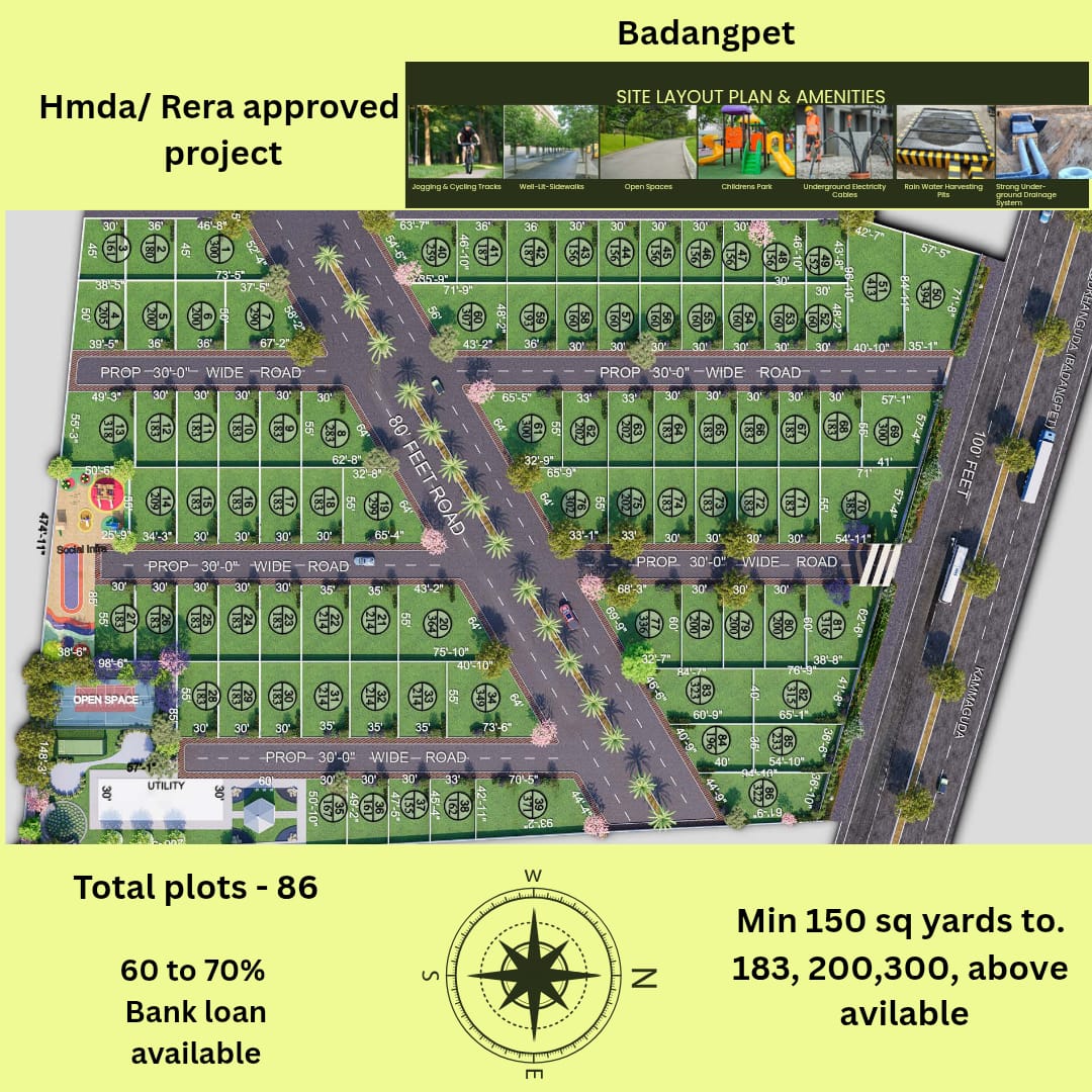 Badangpet HMDA and RERA approved plot layout plan showing 86 residential plots, 80 feet main road, parks and amenities
